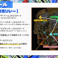 ※画像は渡会雲雀さんの配信より。