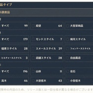 『原神』Ver.4.4で「聖遺物の一括装備」が追加―ただし、待望の“プリセット機能”ではなさそう