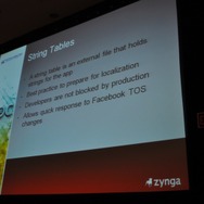 【GDC2010】1億人のユーザーを抱える『FarmVille』の開発と運用・・・Zynga