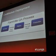 【GDC2010】1億人のユーザーを抱える『FarmVille』の開発と運用・・・Zynga