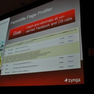 【GDC2010】1億人のユーザーを抱える『FarmVille』の開発と運用・・・Zynga