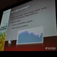 【GDC2010】1億人のユーザーを抱える『FarmVille』の開発と運用・・・Zynga