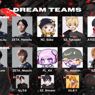 ZETA、SCARZのドリームチームに挑むチャンス!『第五人格』「SCARZ CUP IdentityV Manor Showtime」が開催