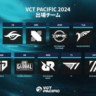 『VALORANT』VCT Pacific キックオフ大会の対戦表が発表…ZETAはGE、DFMにDRXと対決へ