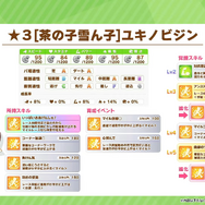 『ウマ娘』新育成は「ユキノビジン」「マンハッタンカフェ」のバレンタイン衣装！サポカで「ノースフライト」も初登場へ