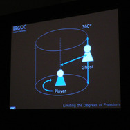【GDC2010】DSiでARを楽しむ『GHOSTWIRE』メイキング