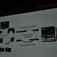 【GDC2010】クラウドでゲーム機は不要になる・・・OnLiveが6月正式サービスイン
