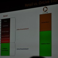 【GDC2010】クラウドでゲーム機は不要になる・・・OnLiveが6月正式サービスイン