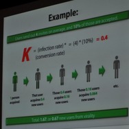 【GDC2010】ソーシャルゲームは永遠のライブサービス～Playdom社