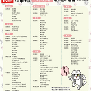 なりきって“ヨシ！” 「仕事猫」のグッズがアベイルに！顔デザインのパーカや、“安全＋第一”ヘアバンドなどを用意