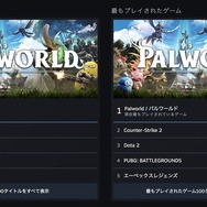 インディー発ゲーム「パルワールド」はなぜ世界的に大ヒットしているのか、分析してわかること（西田宗千佳）