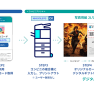 イードの「エンタメプリント」とデジコが提携、コンビニでプリント可能なオリジナルカードとデジタルギフトのサービスを開始