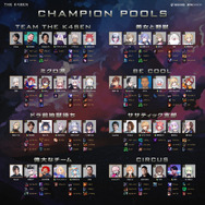 総勢48名もの配信者が参加…「LoL The k4sen」本戦が本日2月7日19時より開始!48窓も出来るチャンピオンプール表も公開