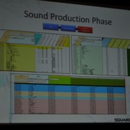 【GDC2010】「物理演算によるアコースティックレンダリング」で音を作り出す挑戦・・・『ファイナルファンタジーXIII』