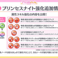 『プリコネR』6周年大型アップデートの詳細が明らかに!「なかよし部」が活躍する新ストーリーイベント情報も