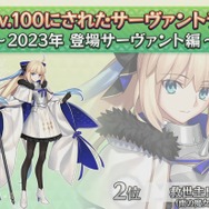 『FGO』2023年実装組で「最も多くLV100にされたサーヴァント」発表─トネリコ、ドラコー、水着アルキャスが三つ巴！