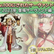 『FGO』2023年実装組で「最も多くLV100にされたサーヴァント」発表─トネリコ、ドラコー、水着アルキャスが三つ巴！