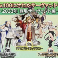 『FGO』2023年実装組で「最も多くLV100にされたサーヴァント」発表─トネリコ、ドラコー、水着アルキャスが三つ巴！