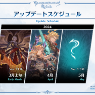 『グラブル リリンク』早くも100万本突破！発売から11日での大台達成―記念に原作コミカライズも無料公開