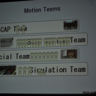 【GDC2010】実に6時間も及ぶカットシーンの制作ワークフロー・・・『ファイナルファンタジー13』