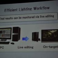 【GDC2010】実に6時間も及ぶカットシーンの制作ワークフロー・・・『ファイナルファンタジー13』