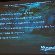 【GDC2010】ピーター・モリニューが語る『フェイブル3』の野望