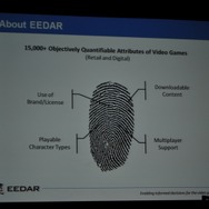 【GDC2010】データで見る「新規IPと既存IP」そして「アチーブメント」の有用性・・・EEDARアナリスト