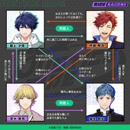 ホースオルフェノクが仮面ライダーに？『ライドカメンズ』ジャスティスライドの全キャラクターが判明ー「クウガ」モチーフらしきライダーも