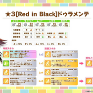 『ウマ娘』3周年は「ドゥラメンテ」「イクノディクタス」が揃って育成ウマ娘化！イクノは“★2”での実装に