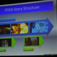 【GDC2010】鳥山求氏が語った「クリスタル神話」と「ゲームデザイン」・・・『ファイナルファンタジーXIII』