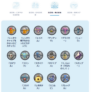 “激レア色違い”が、1時間ごとに押し寄せてくる！「GOツアー シンオウ」で注目すべき野生ポケモンまとめ【ポケモンGO 秋田局】