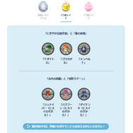 貴重すぎるオリジンディアルガ/パルキアをゲットできるのは、この2日間だけ!「GOツアー シンオウ」絶対にやるべきポイントまとめ【ポケモンGO 秋田局】