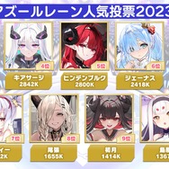 『アズレン』UR戦艦「ソビエツキー・ソユーズ」実装！まさかの「クーちゃんMETA」まで飛び出した“アズ生24冬”新情報まとめ