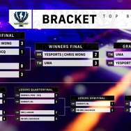 『スト6』世界大会CAPCOM CUP Xにて「ガチくん」がベスト3に輝く！日本勢ふ～ど・カワノも健闘