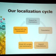 【GDC2010】Biowareが語る超大作RPGをローカライズする手法