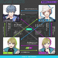 「ディエンド」が“犬”の仮面ライダーに？『ライドカメンズ』スラムデイズの全キャラクターが判明ー滅か王蛇か憶測広まる