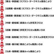 ホロライブ・holoXが「ドデカミン」とコラボ…！豪華なシチュエーションボイスやアクスタが抽選で当たるキャンペーンが発表