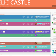 『ポケモン』ファンメイドコンテンツに嵐の予感？大手フォーラムがDMCA削除通知受け10年の活動に幕