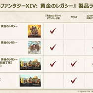 『FF14 黄金のレガシー』7月2日発売決定！予約特典のアーリーアクセスは6月28日スタート