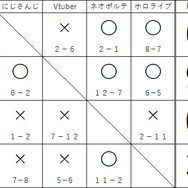 天開司さんのX（旧Twitter）より引用