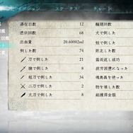 イザナギゲームズ&アクワイアのタッグが送る憑依アクションADV『雨魂 - AMEDAMA -』はループものの楽しさと遊びやすさを兼ね備えた一作！画面の美しさも“遊び要素”も魅力満点