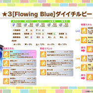 『ウマ娘』新育成は「ダイイチルビー」「ヘリオス」の衣装違い！見惚れる「ケイエスミラクル」「ヤマニンゼファー」新サポカも