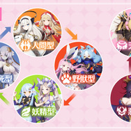 精霊の美しいコスプレを披露！異世界転生アニメのようなスマホ向けRPG『エバーソウル』発表会レポートーまさかのサプライズ“生歌”ライブも