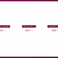 ホロライブの“あの”恋愛ゲームに続編が登場!?今年は星街すいせいや白上フブキがイケメン化した乙女ゲーも【エイプリルフール】