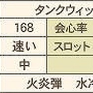 モンスターハンター フロンティア