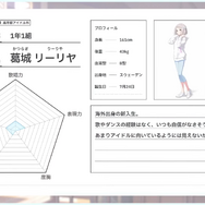 スウェーデンからの留学生！『学園アイマス』アイドル「葛城リーリヤ」プロフィールが公開―自信なさげだが努力家な女の子