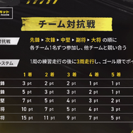 「マジで危ない」SHAKAが“おふざけなし”のレース大会を開催！総勢30名のストリーマーがゴーカートで競い合う「ファッキンBIG赤字」イベント