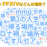 全BGMを繋げると4917分？『FF14』の各種統計データが公開―カットシーンの総尺が159時間など大ボリュームすぎる結果に