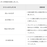 任天堂公式サイトより引用