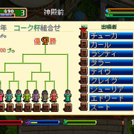 高自由度ファンタジー人生シム『ワールド・ネバーランド2 ～プルト共和国物語～』Steamへの移植なぜ？シリーズの“今後”に迫る【インタビュー】